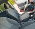 Червоний Кіа Ріо, об'ємом двигуна 1.4 л та пробігом 162 тис. км за 6200 $, фото 17 на Automoto.ua