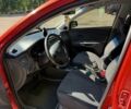 Красный Киа Рио, объемом двигателя 1.3 л и пробегом 155 тыс. км за 6299 $, фото 8 на Automoto.ua