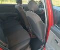 Красный Киа Рио, объемом двигателя 1.4 л и пробегом 161 тыс. км за 5750 $, фото 22 на Automoto.ua