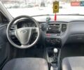 Красный Киа Рио, объемом двигателя 1.4 л и пробегом 216 тыс. км за 3900 $, фото 12 на Automoto.ua