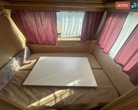 Червоний Кіа Ріо, об'ємом двигуна 1.4 л та пробігом 160 тис. км за 5000 $, фото 8 на Automoto.ua