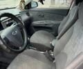 Красный Киа Рио, объемом двигателя 1.4 л и пробегом 257 тыс. км за 5300 $, фото 16 на Automoto.ua
