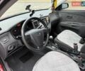 Красный Киа Рио, объемом двигателя 1.4 л и пробегом 153 тыс. км за 6499 $, фото 10 на Automoto.ua