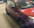 Красный Киа Рио, объемом двигателя 1.4 л и пробегом 214 тыс. км за 6500 $, фото 7 на Automoto.ua