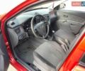 Красный Киа Рио, объемом двигателя 1.4 л и пробегом 216 тыс. км за 3900 $, фото 8 на Automoto.ua