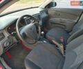 Червоний Кіа Ріо, об'ємом двигуна 1.4 л та пробігом 162 тис. км за 6200 $, фото 12 на Automoto.ua