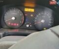 Червоний Кіа Ріо, об'ємом двигуна 1.4 л та пробігом 160 тис. км за 5000 $, фото 1 на Automoto.ua
