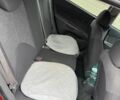 Красный Киа Рио, объемом двигателя 1.4 л и пробегом 153 тыс. км за 6499 $, фото 18 на Automoto.ua
