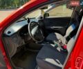 Красный Киа Рио, объемом двигателя 1.4 л и пробегом 155 тыс. км за 5800 $, фото 17 на Automoto.ua