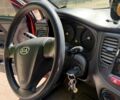 Червоний Кіа Ріо, об'ємом двигуна 1.3 л та пробігом 155 тис. км за 6299 $, фото 11 на Automoto.ua