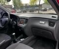 Красный Киа Рио, объемом двигателя 14 л и пробегом 127 тыс. км за 5850 $, фото 12 на Automoto.ua