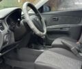 Красный Киа Рио, объемом двигателя 1.4 л и пробегом 189 тыс. км за 6490 $, фото 27 на Automoto.ua