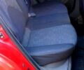 Красный Киа Рио, объемом двигателя 1.4 л и пробегом 327 тыс. км за 3900 $, фото 3 на Automoto.ua