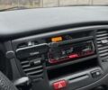 Красный Киа Рио, объемом двигателя 1.4 л и пробегом 173 тыс. км за 6800 $, фото 3 на Automoto.ua