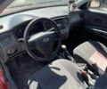 Красный Киа Рио, объемом двигателя 1.4 л и пробегом 205 тыс. км за 4499 $, фото 8 на Automoto.ua