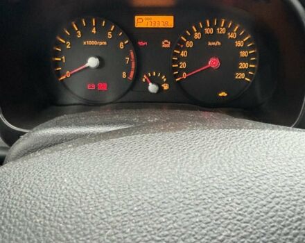 Красный Киа Рио, объемом двигателя 1.4 л и пробегом 173 тыс. км за 6800 $, фото 1 на Automoto.ua