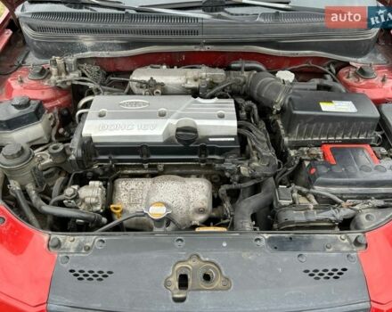 Красный Киа Рио, объемом двигателя 1.4 л и пробегом 230 тыс. км за 3900 $, фото 7 на Automoto.ua