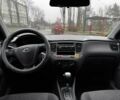 Красный Киа Рио, объемом двигателя 1.4 л и пробегом 189 тыс. км за 6490 $, фото 23 на Automoto.ua