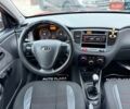 Красный Киа Рио, объемом двигателя 1.4 л и пробегом 178 тыс. км за 4500 $, фото 42 на Automoto.ua