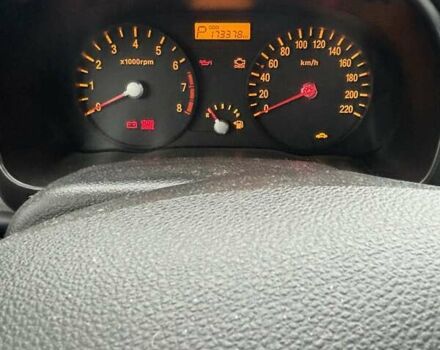 Червоний Кіа Ріо, об'ємом двигуна 1.4 л та пробігом 173 тис. км за 6800 $, фото 1 на Automoto.ua