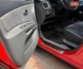 Красный Киа Рио, объемом двигателя 1.4 л и пробегом 193 тыс. км за 4700 $, фото 15 на Automoto.ua