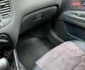 Красный Киа Рио, объемом двигателя 1.4 л и пробегом 193 тыс. км за 4700 $, фото 13 на Automoto.ua