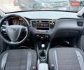 Червоний Кіа Ріо, об'ємом двигуна 1.4 л та пробігом 178 тис. км за 4500 $, фото 41 на Automoto.ua