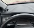 Красный Киа Рио, объемом двигателя 1.4 л и пробегом 173 тыс. км за 6800 $, фото 4 на Automoto.ua