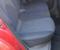 Красный Киа Рио, объемом двигателя 1.4 л и пробегом 327 тыс. км за 3700 $, фото 5 на Automoto.ua