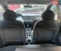 Красный Киа Рио, объемом двигателя 0 л и пробегом 37 тыс. км за 2450 $, фото 22 на Automoto.ua
