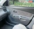 Красный Киа Рио, объемом двигателя 0 л и пробегом 37 тыс. км за 2450 $, фото 18 на Automoto.ua