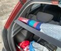 Красный Киа Рио, объемом двигателя 0 л и пробегом 37 тыс. км за 2450 $, фото 21 на Automoto.ua