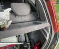 Красный Киа Рио, объемом двигателя 0 л и пробегом 37 тыс. км за 2450 $, фото 20 на Automoto.ua