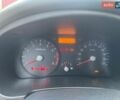 Красный Киа Рио, объемом двигателя 0 л и пробегом 37 тыс. км за 2450 $, фото 17 на Automoto.ua