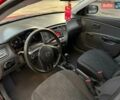 Красный Киа Рио, объемом двигателя 1.4 л и пробегом 120 тыс. км за 5450 $, фото 1 на Automoto.ua