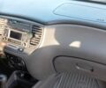Красный Киа Рио, объемом двигателя 1.4 л и пробегом 213 тыс. км за 6000 $, фото 9 на Automoto.ua
