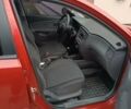 Красный Киа Рио, объемом двигателя 1.4 л и пробегом 120 тыс. км за 5000 $, фото 11 на Automoto.ua