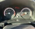 Красный Киа Рио, объемом двигателя 1.4 л и пробегом 145 тыс. км за 7020 $, фото 2 на Automoto.ua