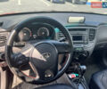 Красный Киа Рио, объемом двигателя 1.4 л и пробегом 121 тыс. км за 5800 $, фото 6 на Automoto.ua