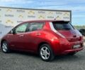 Красный Киа Рио, объемом двигателя 1.4 л и пробегом 213 тыс. км за 6200 $, фото 1 на Automoto.ua