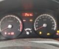 Красный Киа Рио, объемом двигателя 1.4 л и пробегом 275 тыс. км за 4655 $, фото 5 на Automoto.ua
