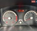 Красный Киа Рио, объемом двигателя 1.4 л и пробегом 267 тыс. км за 3600 $, фото 10 на Automoto.ua