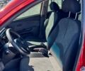 Киа Рио 2011 в Днепре (Днепропетровске) на Automoto.ua Красный Киа Рио, объемом двигателя 1.4 л и пробегом 211 тыс. км за 5500 $, фото 6 на Automoto.ua