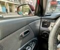 Красный Киа Рио, объемом двигателя 1.4 л и пробегом 173 тыс. км за 5500 $, фото 20 на Automoto.ua