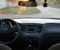 Красный Киа Рио, объемом двигателя 1.4 л и пробегом 95 тыс. км за 8000 $, фото 7 на Automoto.ua