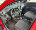 Красный Киа Рио, объемом двигателя 1.4 л и пробегом 267 тыс. км за 3600 $, фото 8 на Automoto.ua