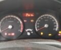 Красный Киа Рио, объемом двигателя 1.4 л и пробегом 275 тыс. км за 4655 $, фото 5 на Automoto.ua