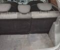 Красный Киа Рио, объемом двигателя 1.4 л и пробегом 275 тыс. км за 4655 $, фото 7 на Automoto.ua