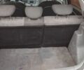 Красный Киа Рио, объемом двигателя 1.4 л и пробегом 275 тыс. км за 4655 $, фото 7 на Automoto.ua
