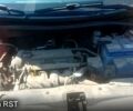 Красный Киа Рио, объемом двигателя 1.6 л и пробегом 28 тыс. км за 8200 $, фото 3 на Automoto.ua